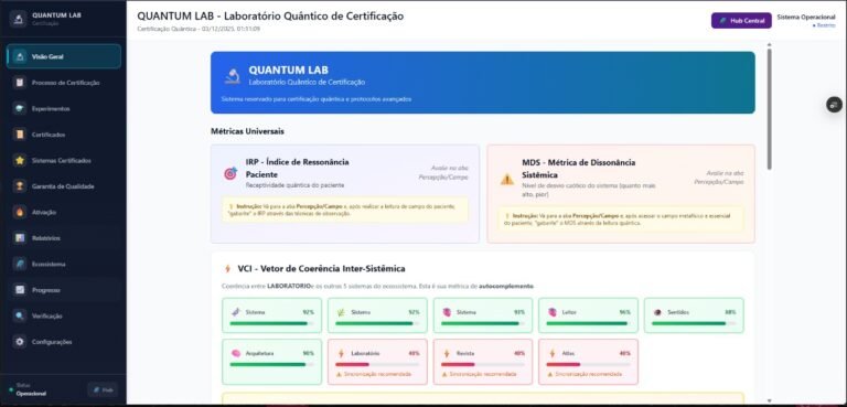 QUANTUMLAB